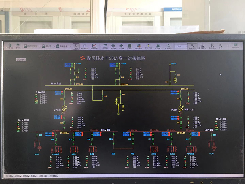 青岡永豐35KV